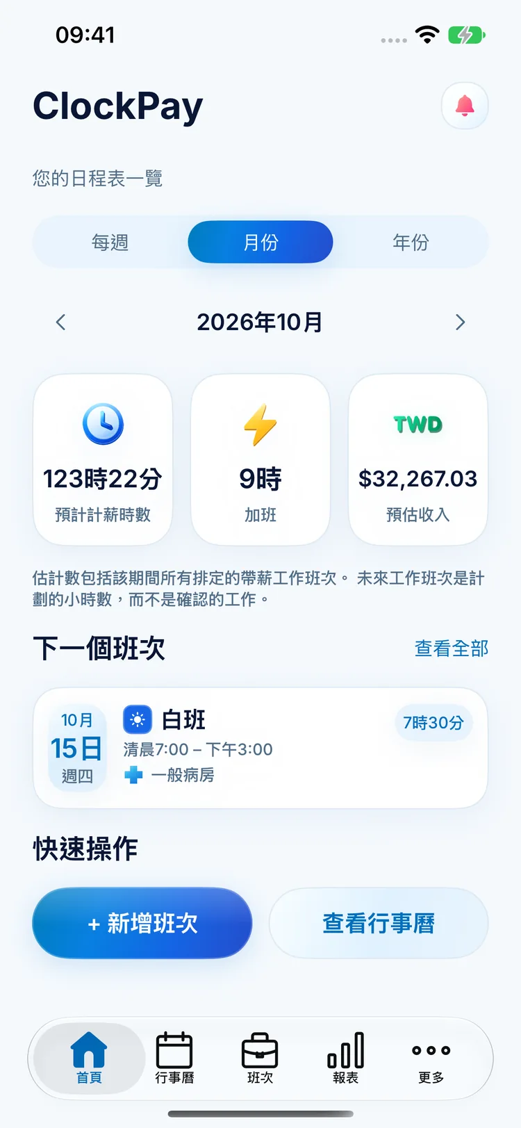 ClockPay 首頁顯示預定工時、加班、預估收入與下一個班次