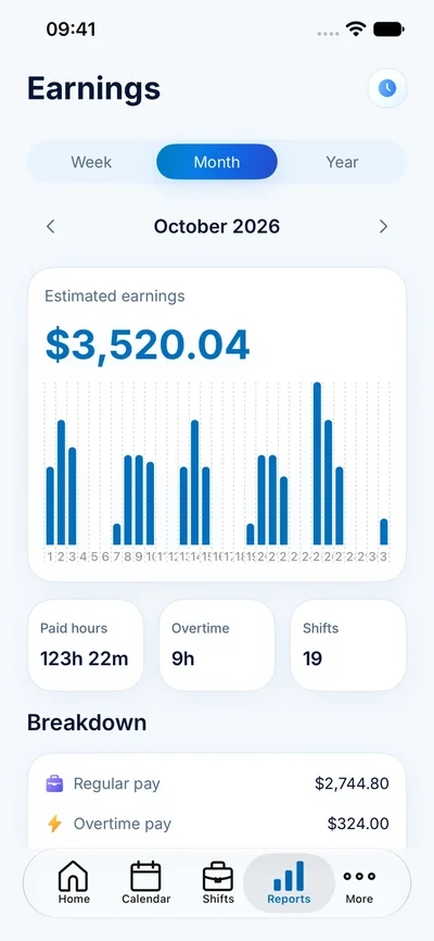 ClockPay reports screen with an example schedule